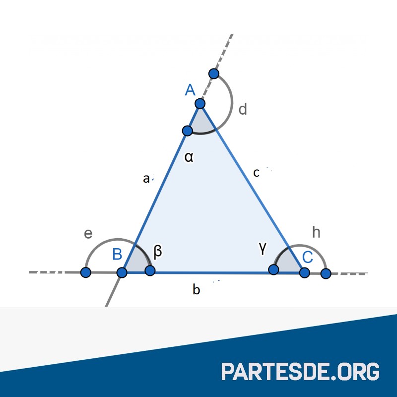 Partes de un triángulo equilátero